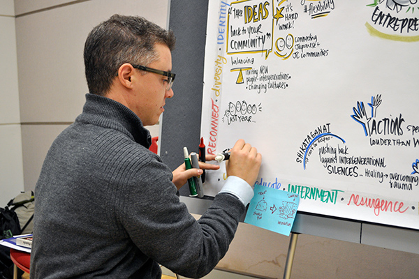 Sam Bradd taking the thoughts of conference attendees and creating illustrations of them in real time.